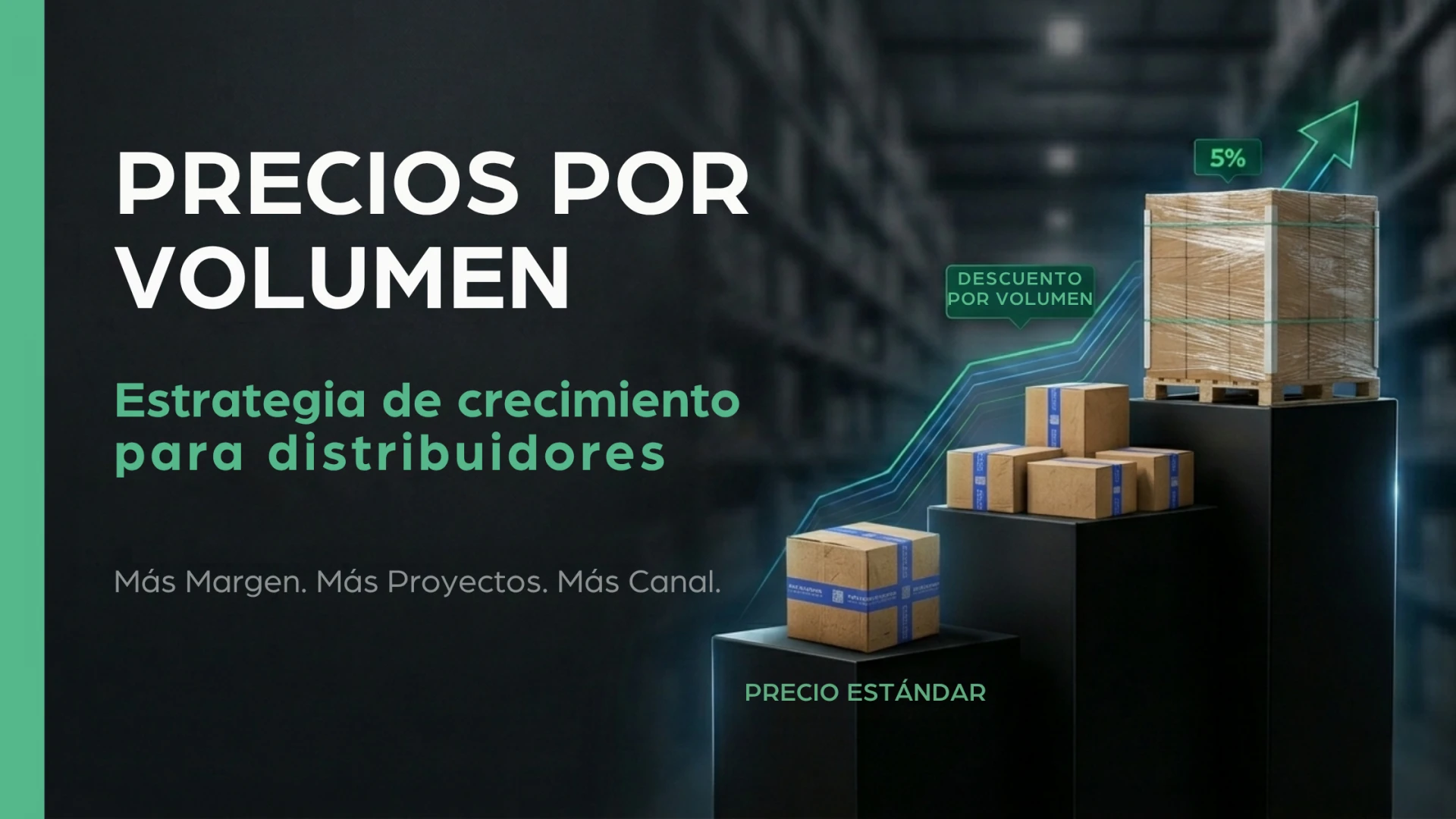 Política de precios por volumen